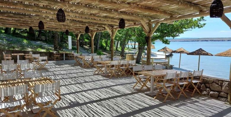 Holiday resort Kacjak  Ljeto za obitelji Kacjak Hrvatska  349 EUR  3x nocenje u trokrevetnoj sobi s balkonom na morskoj strani za 2 osobe 1 dijete do 11 99 godina besplatno  Polupansion